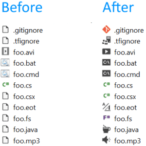 Top 9 Visual Studio Extensions for Software Engineers