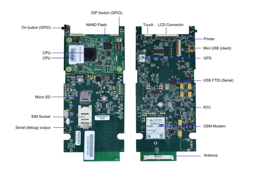 BSP Porting target board 3
