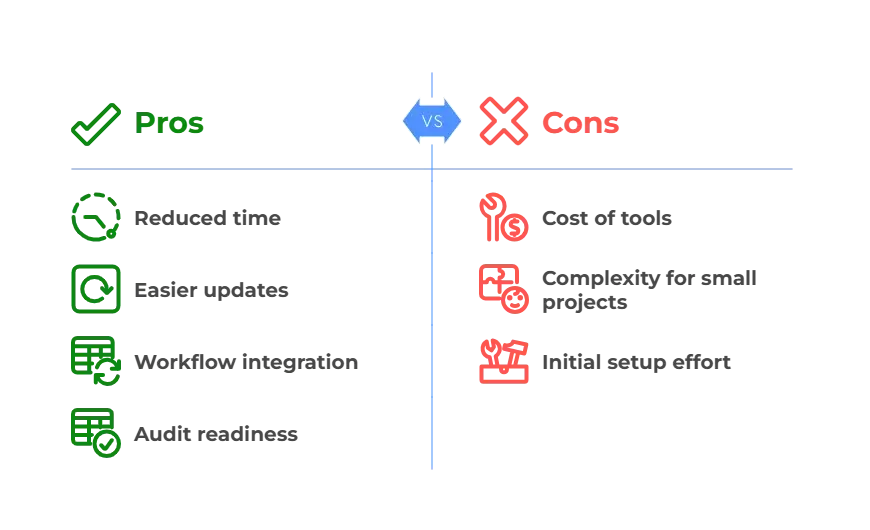 SBOM Pros vs Cons